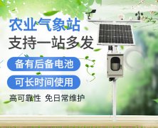 智慧農(nóng)業(yè)有什么“底牌”？
