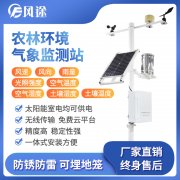 當(dāng)農(nóng)業(yè)引入物聯(lián)網(wǎng)技術(shù)，傳統(tǒng)農(nóng)業(yè)發(fā)生了改變…